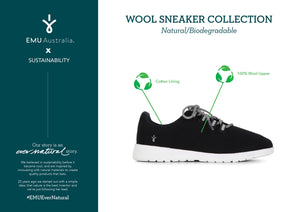 Wool sneaker diagram featuring cotton lining and wool upper